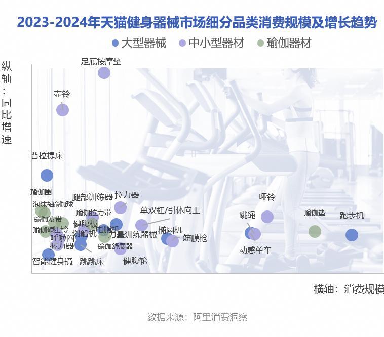 BSports年青人“氪金”千亿有商家买卖暴增 120%这个行业迎来严重利好(图1)